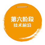技术前言